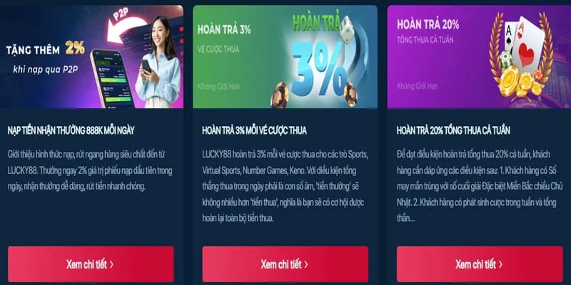 Thưởng nạp tiền và hoàn trả